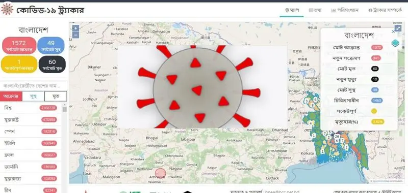 Bangladesh National Architecture Team created the Covid-19 Tracker