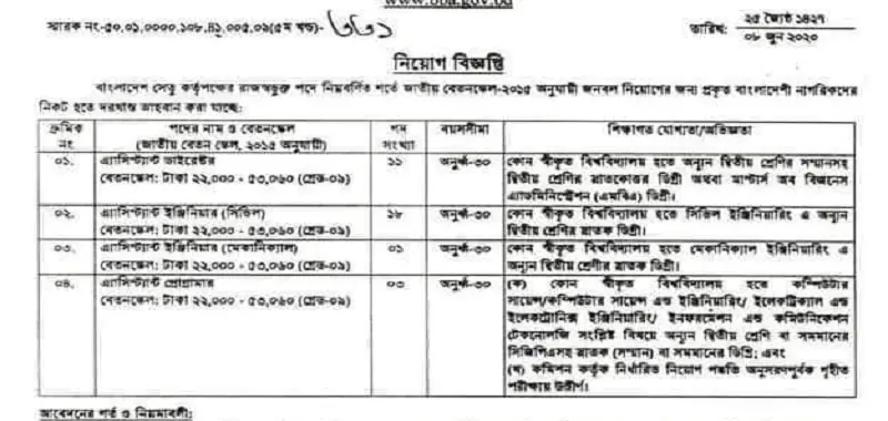 Job at Bangladesh Bridge Authority