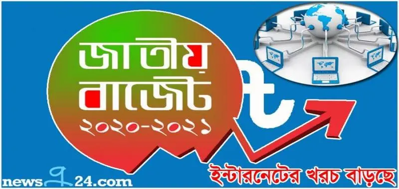 Costs are rising in e-commerce, mobile and internet